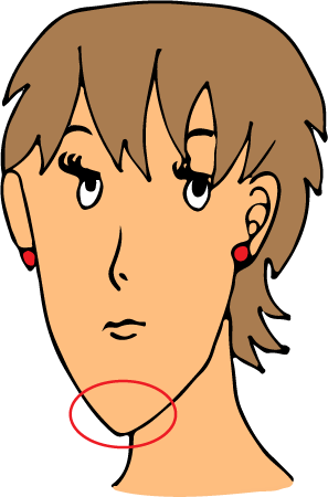 Chin